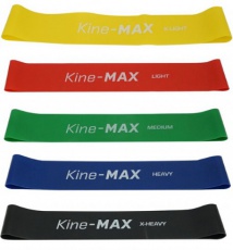 Kine-MAX Mini Loop Resistance Band posilňovacia guma